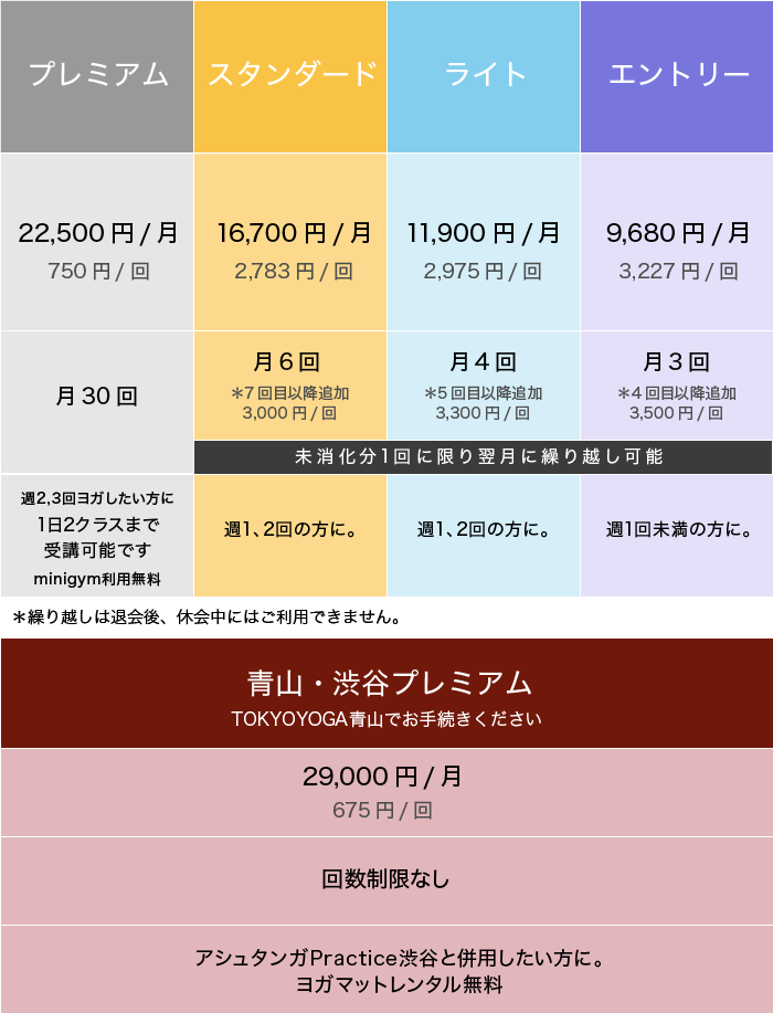 tokyoyoga aoyama 価格表